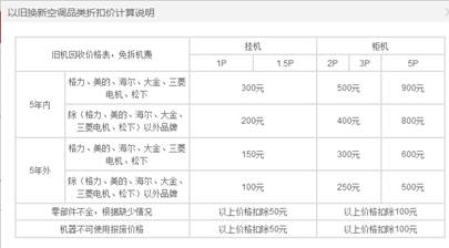 京东空调以旧换新啦