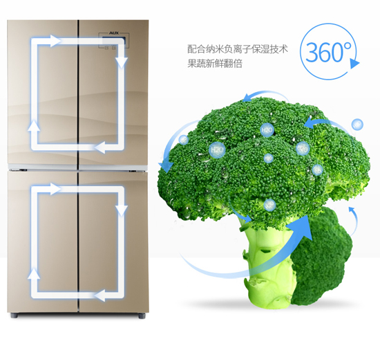 打造饕餮年夜大餐 大容量冰箱必不可少