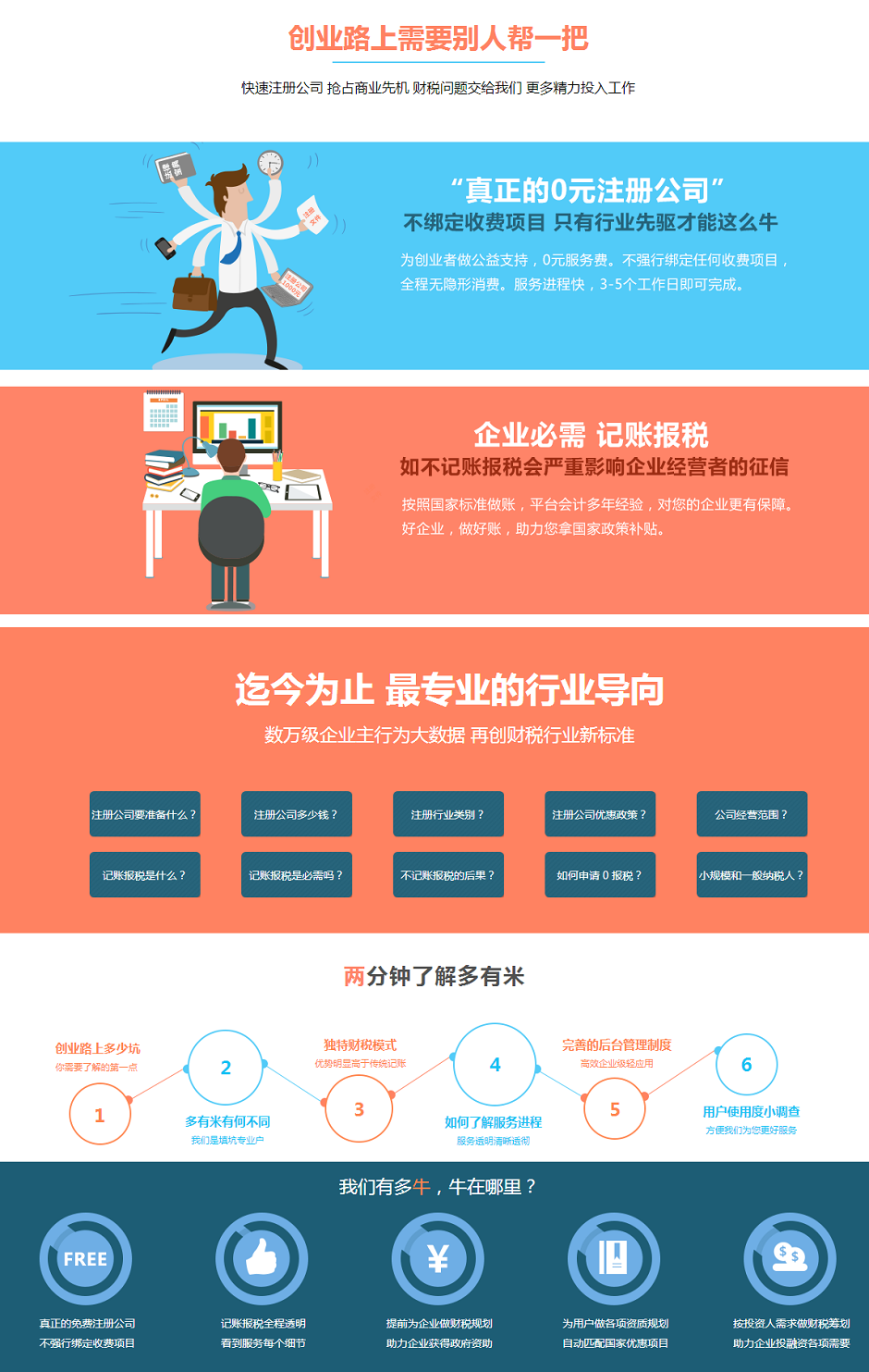 官方网址:http://www.duoyoumi.