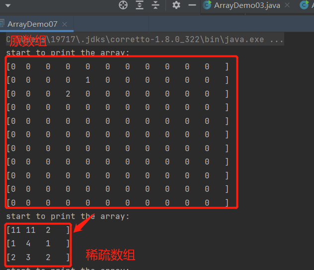 原数组与稀疏数组