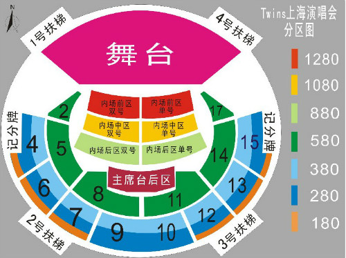 演出地点:上海大舞台