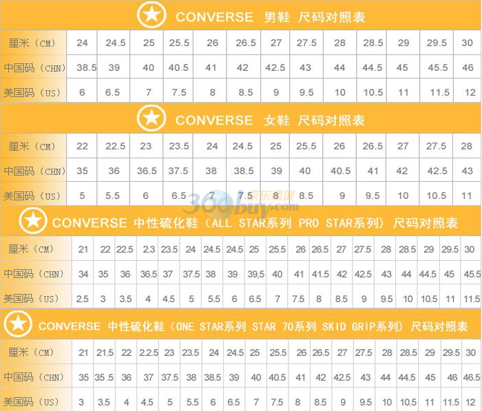 匡威converse 中性经典系列硫化鞋 1010131103 红色 7.