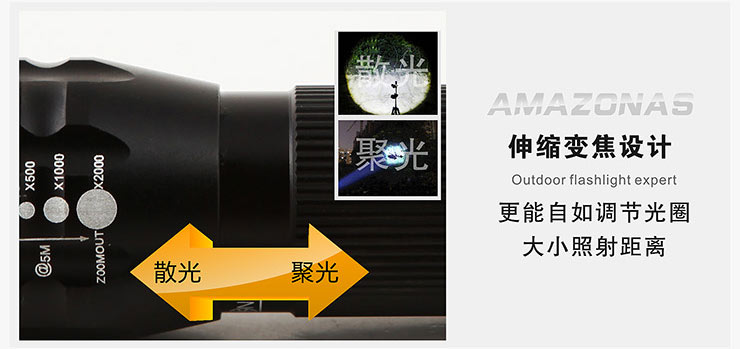 亚马逊应急灯照明LED强光手电筒充电远射防水家用消防手电A1 黑圈豪华版