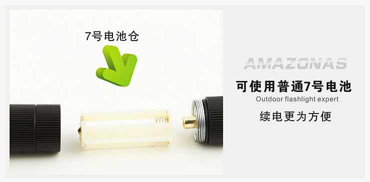 亚马逊应急灯照明LED强光手电筒充电远射防水家用消防手电A1 黑圈豪华版