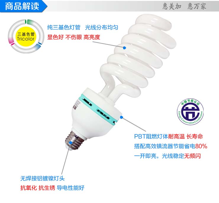 
                                        惠美加 65w 节能灯 E27螺口灯管 日光灯泡 半螺旋大功率白光 工厂仓库房夜市照明                