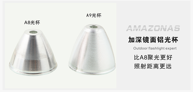 亚马逊应急灯照明LED强光手电筒充电远射防水家用消防手电 A9