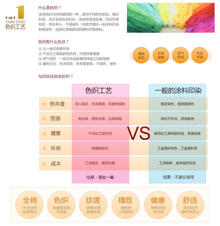 
                                        禧坊家居 床头沙发靠垫包 纯棉色织条纹 大号靠垫抱枕 护腰抱枕 72*72cm T33绿五宽 大方靠垫                