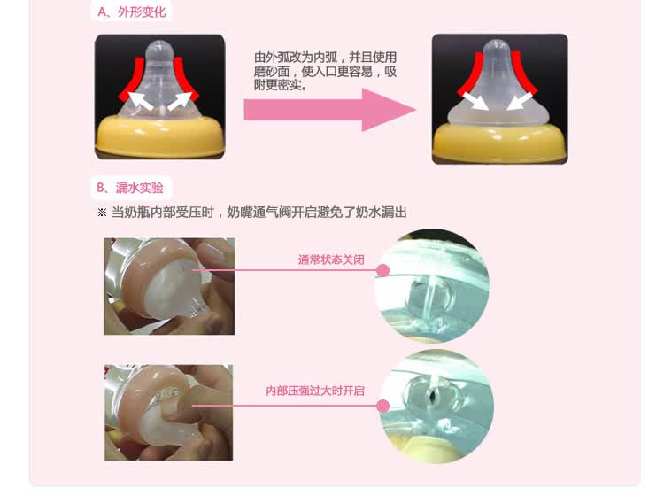 主体 孔型流量 大圆孔(6个月以上) 奶嘴用途 喝水,牛奶 奶嘴材质 硅胶