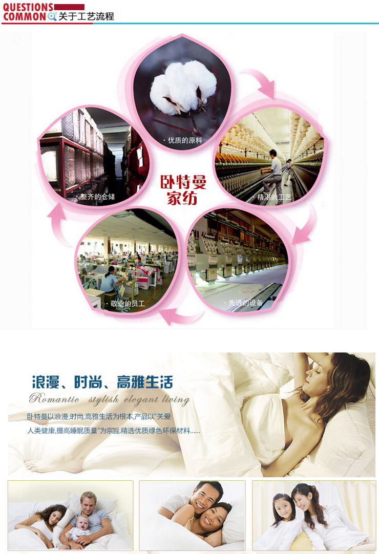 
                                        卧特曼家纺 三开门方顶落地伸缩钓鱼式蚊帐 不锈钢支架A01 白色 200*220                