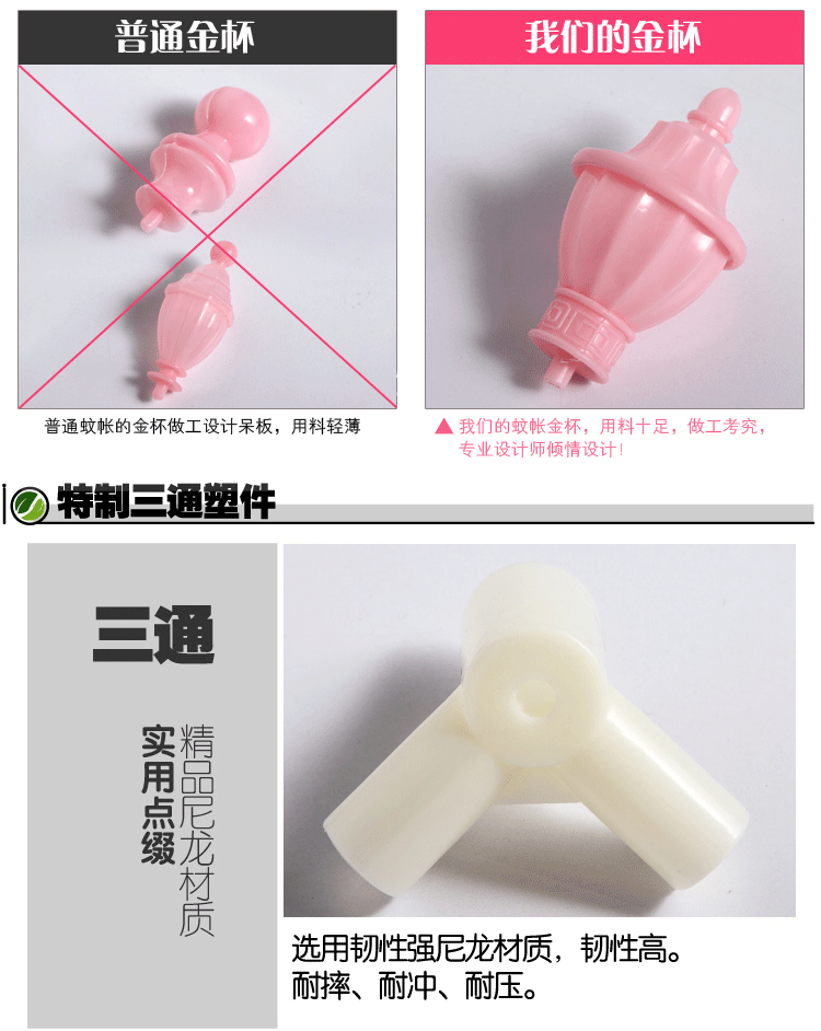
                                        世庭美家纺2x2.2米床宫廷三开门不锈钢落地豪华婚庆蚊帐加高设计蒙娜丽莎 米黄22MM支架 200*220cm                