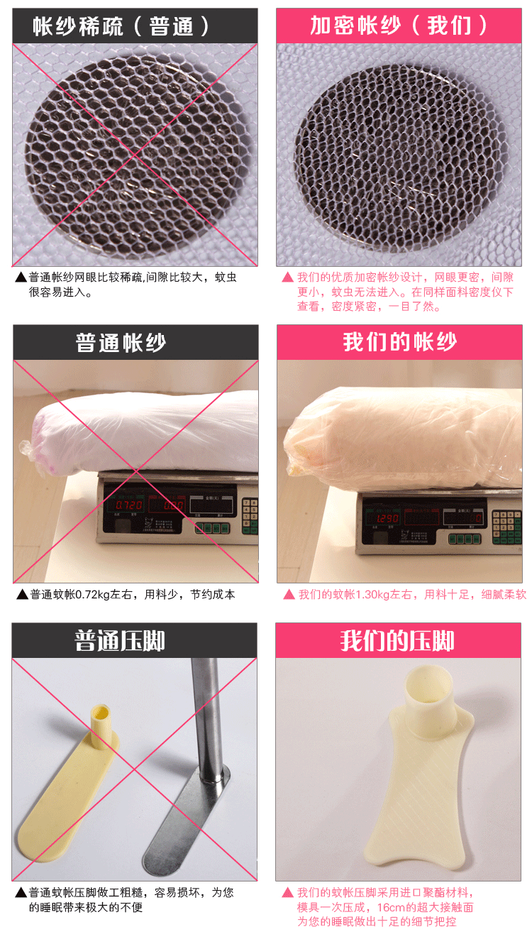 
                                        世庭美家纺2x2.2米床宫廷三开门不锈钢落地豪华婚庆蚊帐加高设计蒙娜丽莎 米黄22MM支架 200*220cm                