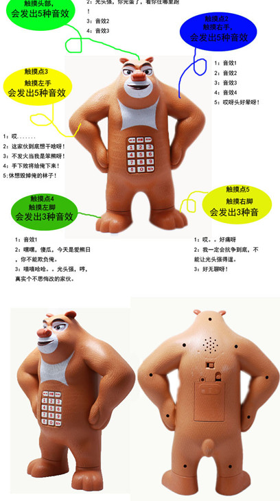 熊出没玩具熊出没故事机熊大熊二光头强智能玩具益智故事机光头强