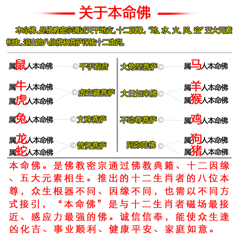 适合人群:以阴历计算羊年/猴年生人,属羊属猴人与大日如来感应力最强