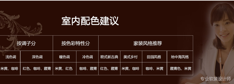 
                                                            易普美家地毯客厅北欧美式乡村田园茶几花朵中式床边沙发家用卧室机洗 ES205藏青 1200MMx1800MM                