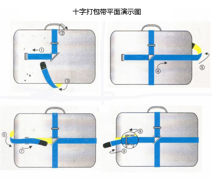 手术包的打包方法图解图片