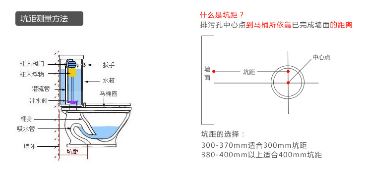 道新 浴室套装 淋浴器马桶浴室柜挂件 优惠组合套装 a.e.202