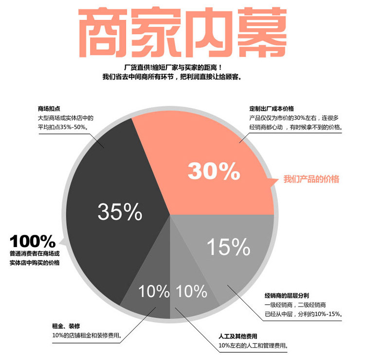 三秋叶 精梳棉纯棉毛巾被/毛巾毯 纯棉单人双人加厚夏季空调儿童毯子 熊花-咖 180*200cm