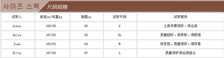 
                                        格娜芬 女士衬衫 蕾丝秋装新款2015韩版女装打底衫开衫 职业装衬衫长袖雪纺衬衫女 662黑色 XL                