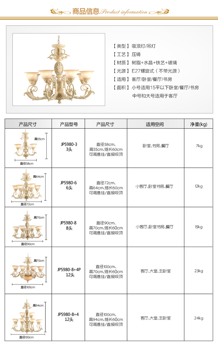 
                                        简普欧式吊灯简欧客厅吊灯客厅灯田园餐厅吊灯餐厅灯卧室灯F8009 3头 带LED光源                
