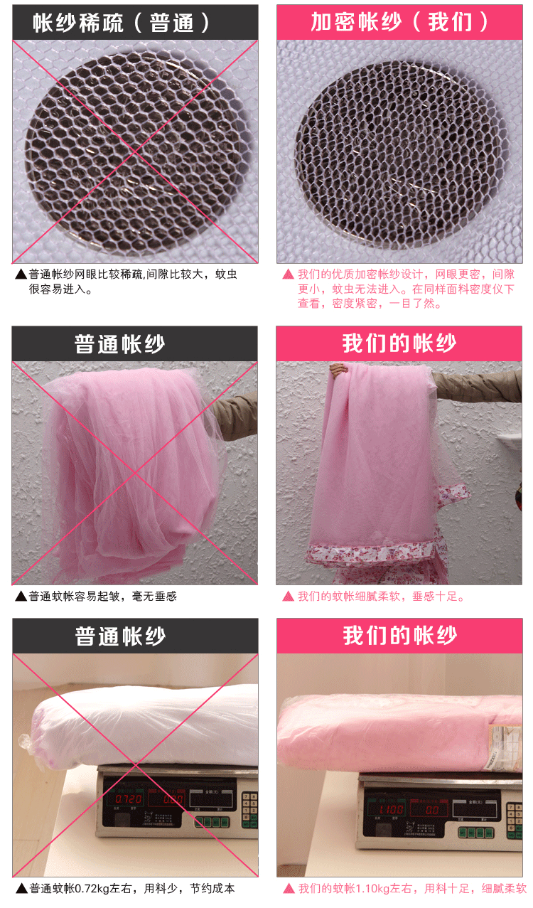 
                                        比特福尔蚊帐 三开门加粗厚钢管支架宫廷方顶蚊帐有质检合格报告一次清仓江浙沪优惠 白紫粉黄加粗22钢管宫廷帐 1.8X2.2m床                