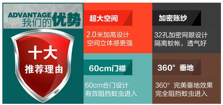 
                                        比特福尔 三开门U型拉链蒙古包加高防蚊有底蚊帐加粗一种8.5mm杆子包邮清仓 3开U门防蚊纱蒙古帐 1.5m床                