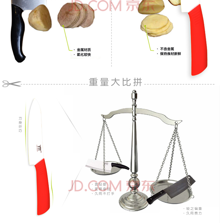 金得宝缤纷多彩五件套刀KMG-BF5 厨房刀具 菜刀 陶瓷刀