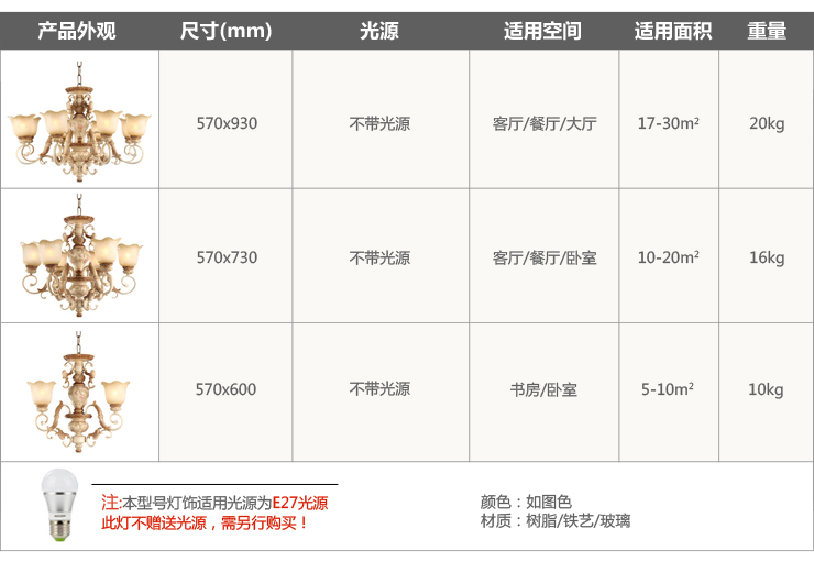艾登灯饰 欧式吊灯 客厅吊灯餐吊灯 欧式田园吊灯欧式餐厅灯L1026 8头 配5瓦暖光LED球泡