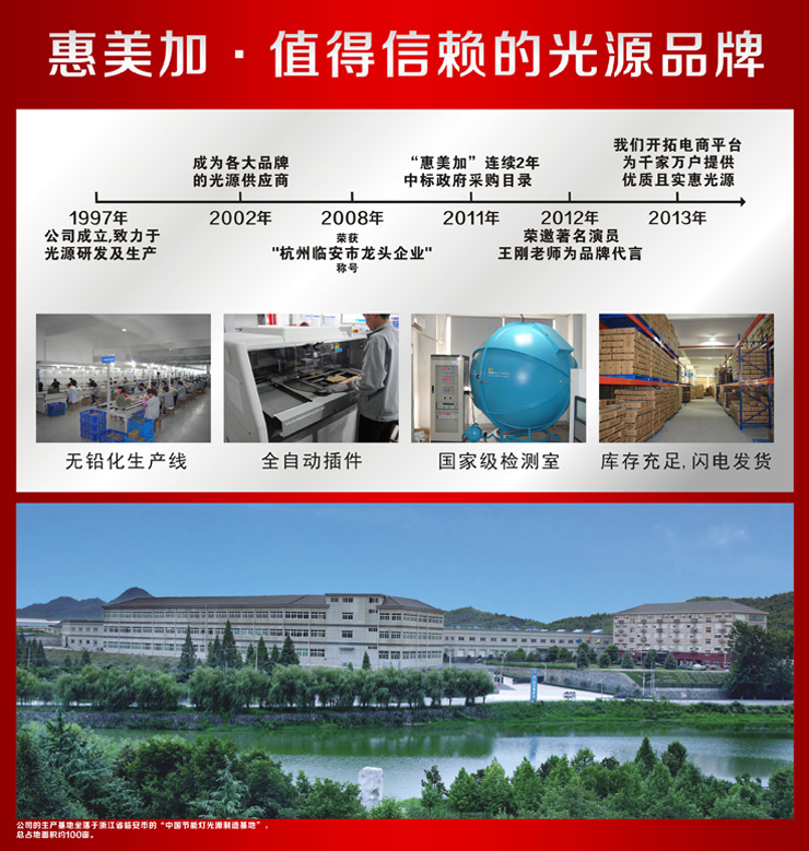 惠美加半螺旋9W节能灯荧光灯管E27螺旋灯口白光日光色天花灯筒灯壁灯纯三基色护眼节能灯