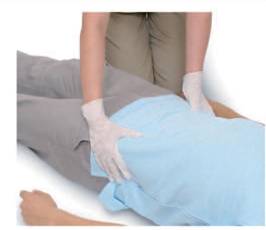 *四肢检查 询问是否疼痛,观察是否肿胀,畸形,手握腕