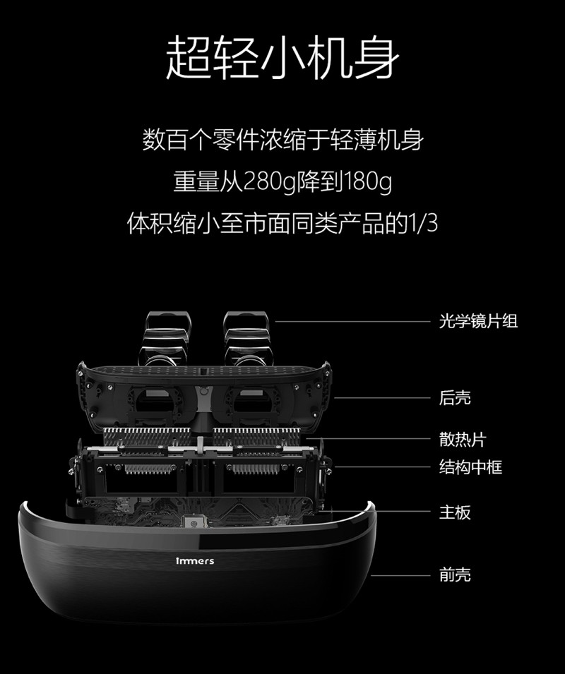 luciimmers高清头戴显示器3d头戴影院可连接手机电脑游戏机标准版