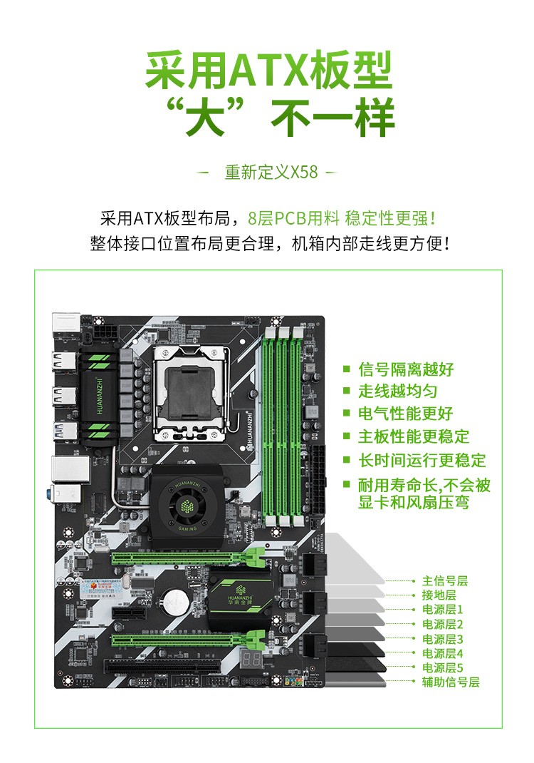 华南金牌huananzhix58至尊大板主板cpu套装台式机游戏ddr31366针x5675