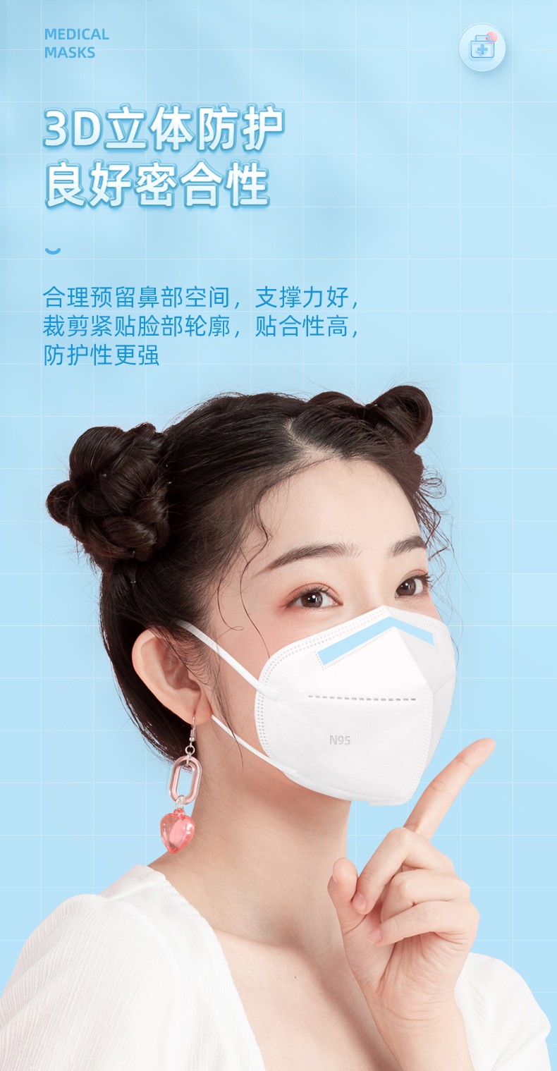 维德医疗n95医用防护口罩一次性独立装防护灭菌级夏季防尘n95防护口罩