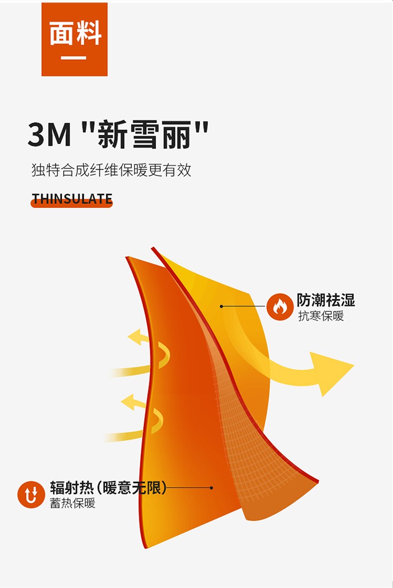 偶能ouwarm新雪丽3m保暖衣棉服高端防风雨热反射冬季零度御寒外套黑色
