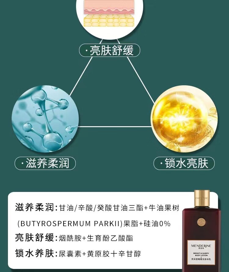 曼德琳身体乳套盒洗发水护套装新款亮采大小瓶身体乳712ml木质香