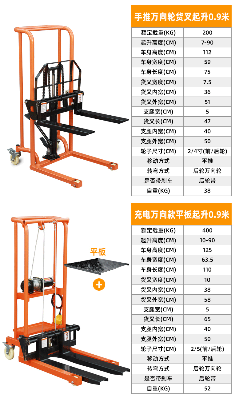 铠珞 手动液压叉车升降平台车电动装卸微型小型家用堆高车手推车堆垛