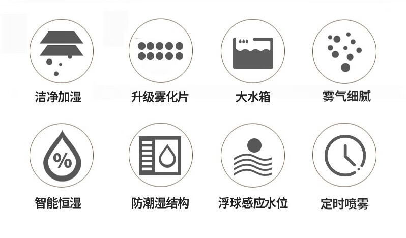 超聲波加溼器噴霧火鍋空氣加溼機大型車間商用霧化器蔬菜保鮮工廠除臭