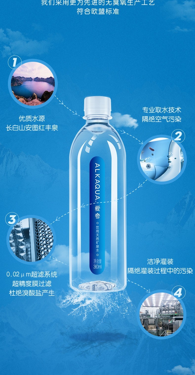 统一爱夸长白山天然矿泉水大瓶家庭装15l8瓶整箱装泡茶煮570ml360ml多