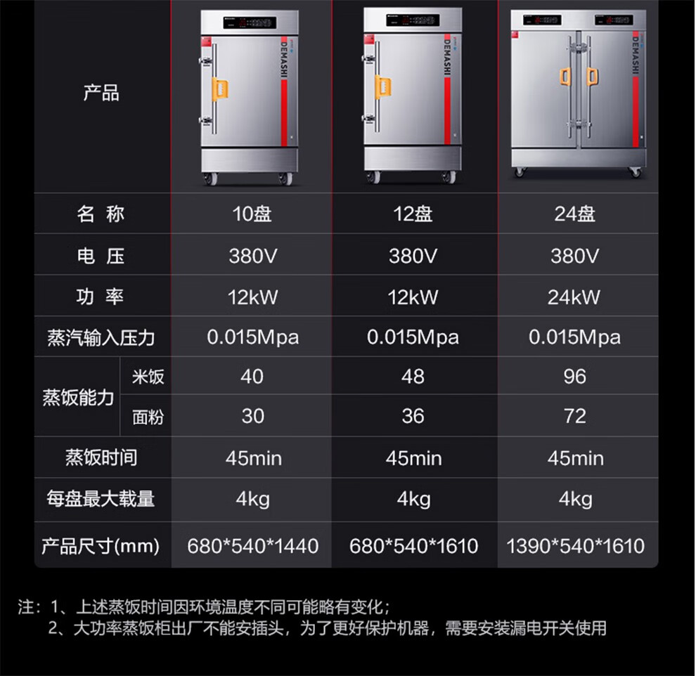 德玛仕demashi蒸饭柜蒸饭车蒸柜电蒸箱商用厨房食堂饭堂酒店用大容量