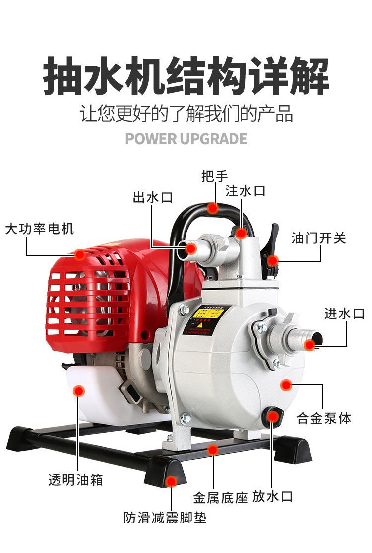 本田技术汽油机抽水泵农用浇地灌溉抽水机家用小型抽水器自吸吸水抽水
