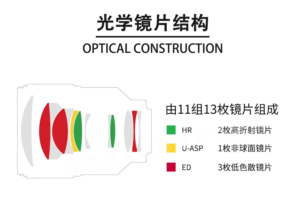 samyang三阳af85mmf14森养大光圈135mm三洋人像单反微单全画幅自动
