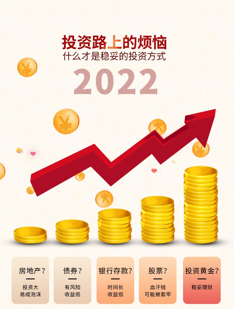 中国珠宝黄金金条au9999薄片财富投资金条5g