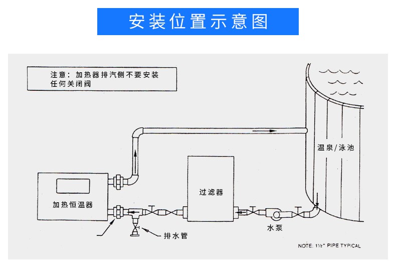 jenler游泳池恒温加热器spa水疗温泉池加热带温控电加热设备带恒温