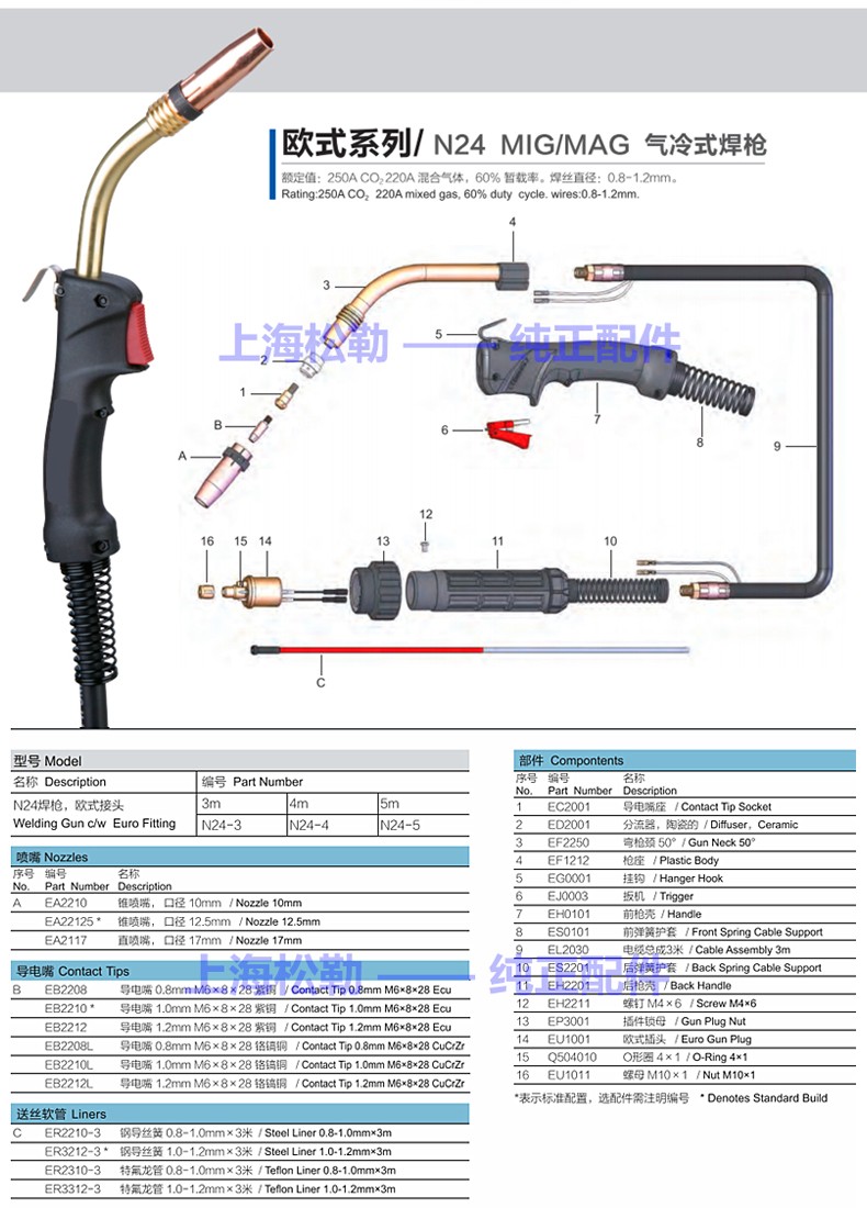 松勒二保焊枪气保焊枪200350500a配件欧式焊把线国标前松后宾200a5米