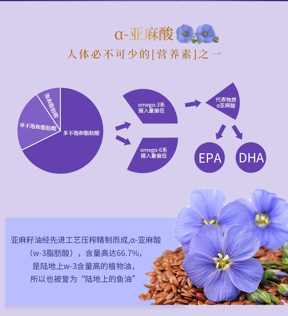 纳福汇亚麻籽油食用健康油植物油节日福利团购年货礼盒纳福汇冷榨亚麻