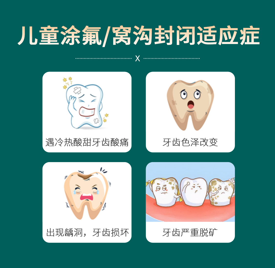 合众齿科儿童防龋套餐儿童全口涂氟治疗窝沟封闭降低儿童蛀牙率儿童
