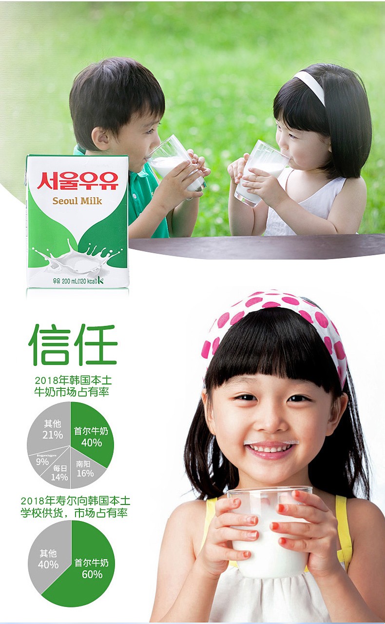 首尔寿尔牛奶韩国原装进口全脂纯牛奶200ml12盒礼盒装6月生产日期