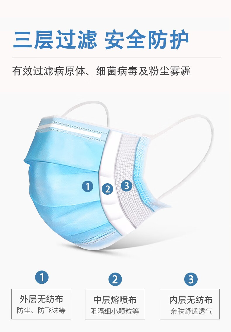 yuan宇安医用外科口罩成人一次性医护口罩灭菌级无菌成人款蓝色50只