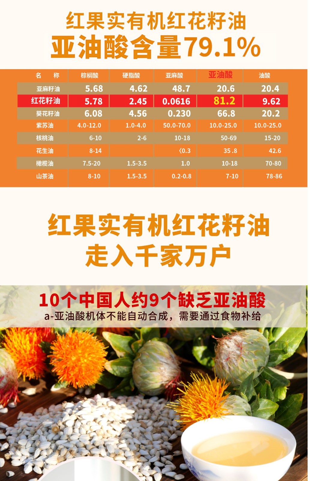 红花籽油新疆红果实有机5l4瓶物理压榨一级有机食用健康植物油