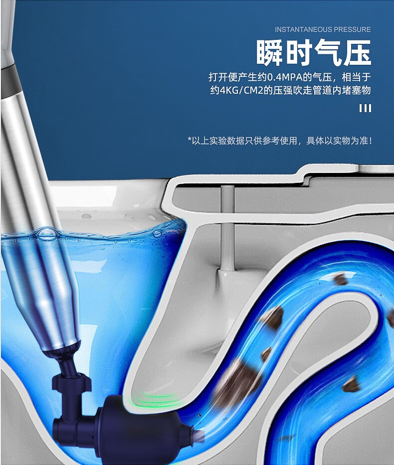 洛滑通厕所马桶下水道管道疏通器地漏厨房气压式不锈钢高压一炮通新款