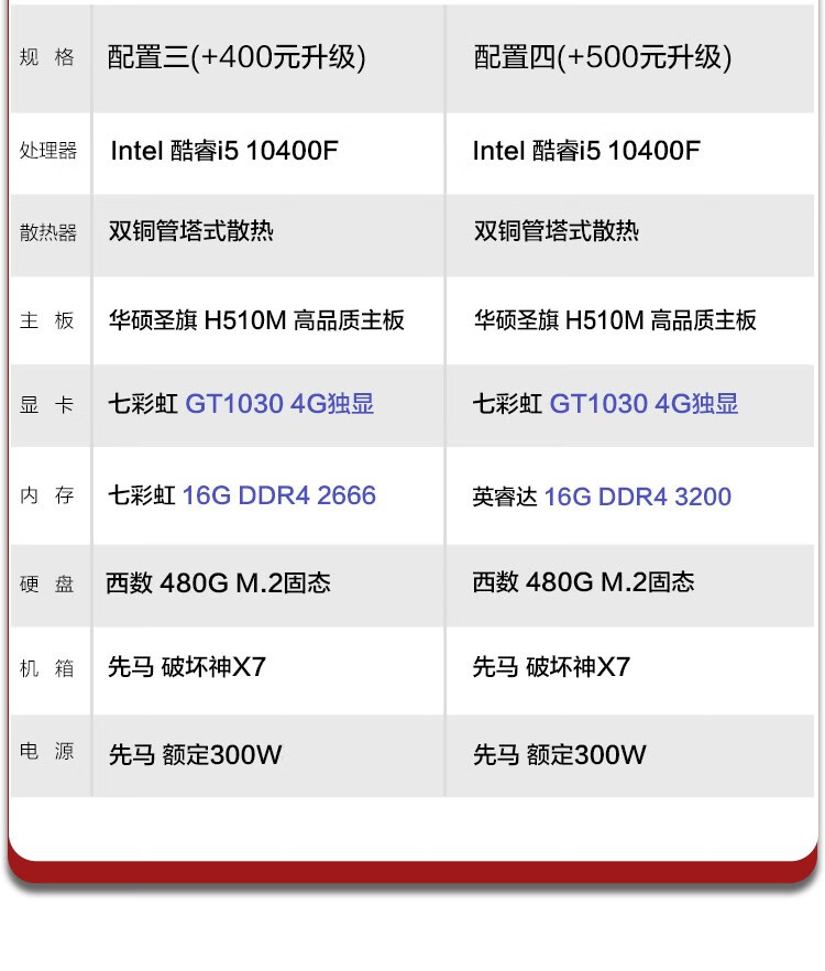 京天i510400fgt730kgt1030家用办公企业游戏台式组装电脑主机diy组装